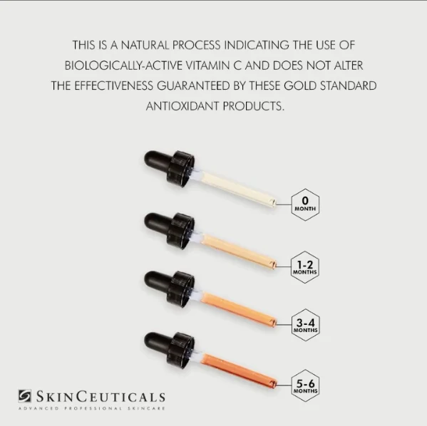 SkinCeuticals Phloretin CF® Serum - Image 4
